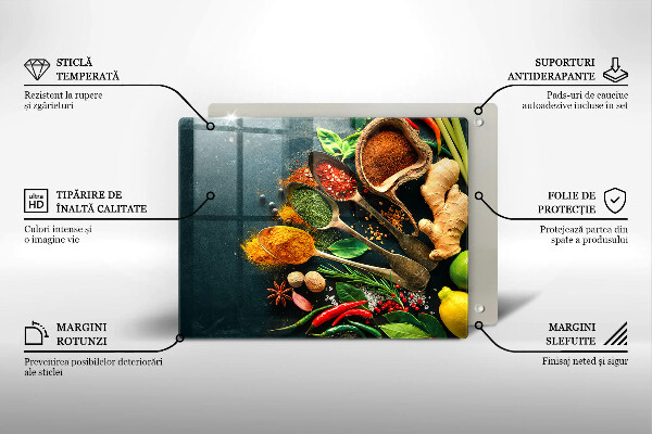 Herdabdeckplatte glas Küchengewürzlöffel