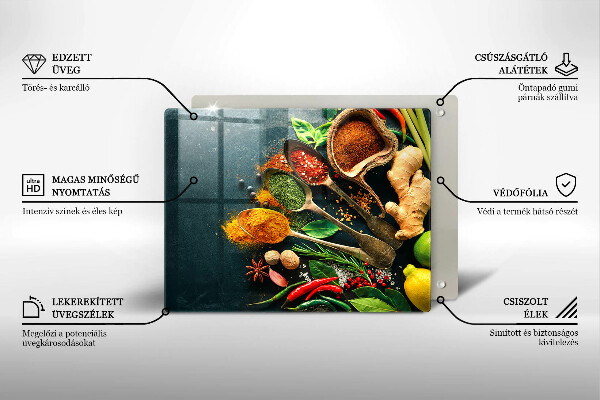 Herdabdeckplatte glas Küchengewürzlöffel