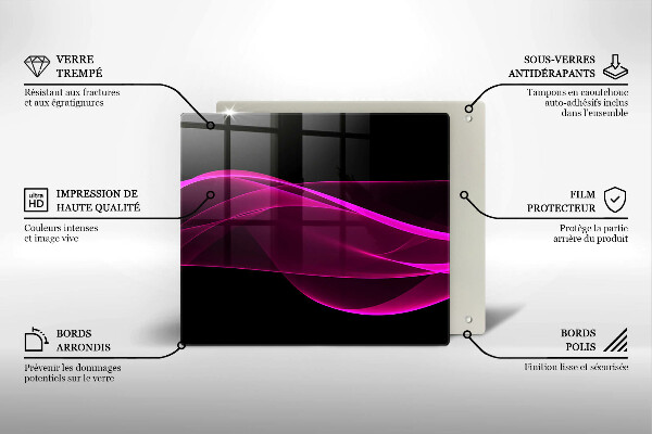 Ceranfeld schutz Rosa Abstraktion