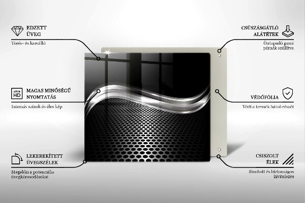 Ceranfeld schutz Metallstruktur