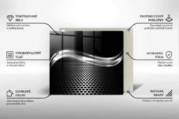 Ceranfeld schutz Metallstruktur