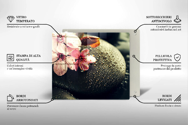 Ceranfeld schutz Blumen Zen-Steine