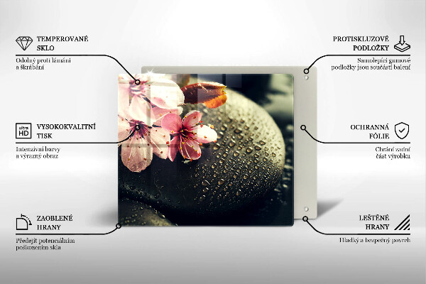 Ceranfeld schutz Blumen Zen-Steine