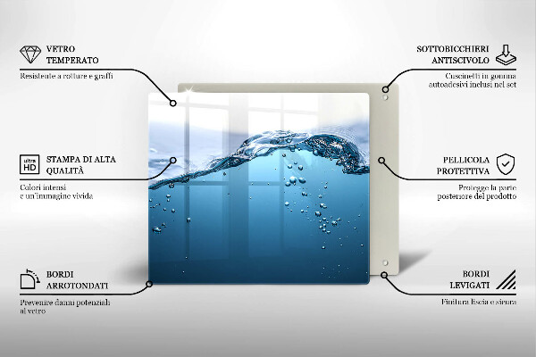Ceranfeld schutz Blaues Wasser