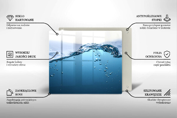 Ceranfeld schutz Blaues Wasser