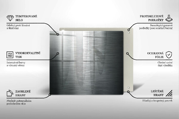 Herdplattenabdeckung Metallstruktur