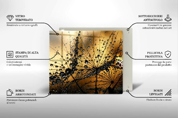Herdplattenabdeckung Tau und Löwenzahn