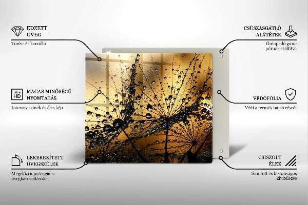 Herdplattenabdeckung Tau und Löwenzahn