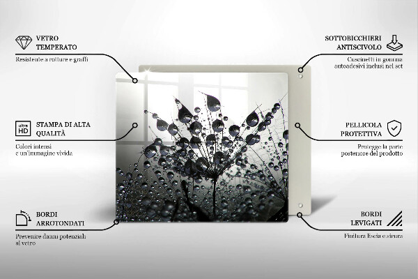 Herdplattenabdeckung Löwenzahn und Tau