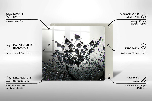 Herdplattenabdeckung Löwenzahn und Tau