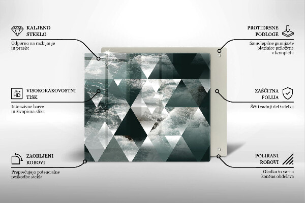 Ceranfeldabdeckung Dreiecke und Wasser