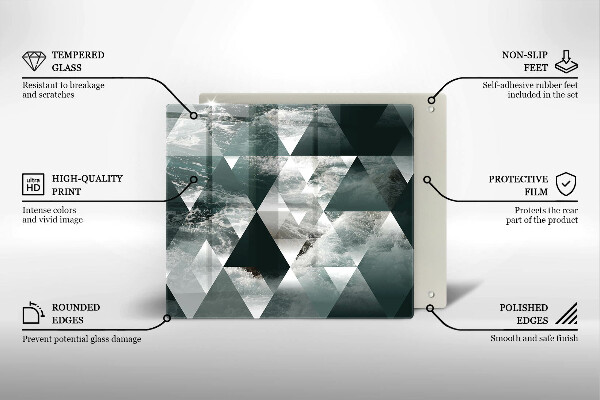 Ceranfeldabdeckung Dreiecke und Wasser