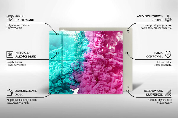Ceranfeld schutz Türkisrosa Rauch