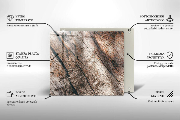 Herdplattenabdeckung Holzstruktur