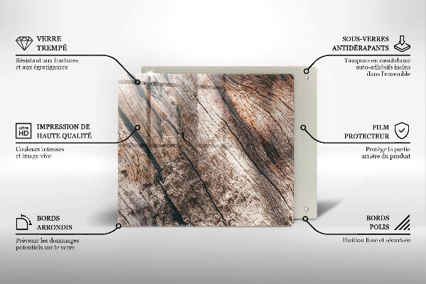 Herdplattenabdeckung Holzstruktur