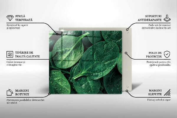 Herdplattenabdeckung Basilikumblätter