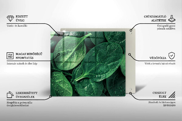 Herdplattenabdeckung Basilikumblätter