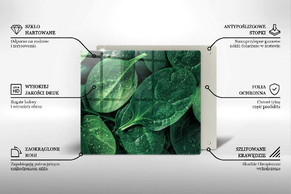 Herdplattenabdeckung Basilikumblätter