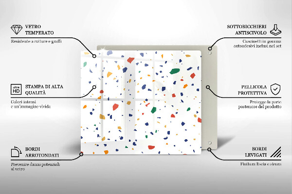 Ceranfeld schutz Buntes Steingut