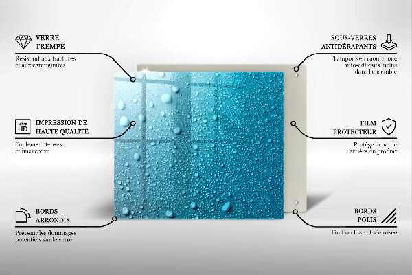 Ceranfeld schutz Wassertropfen