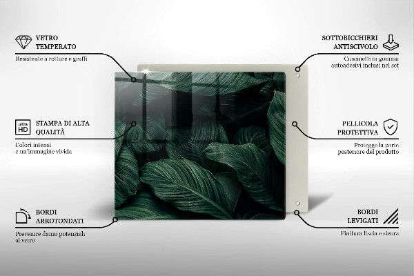 Ceranfeld schutz Dunkle Blätter