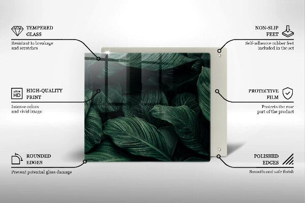 Ceranfeld schutz Dunkle Blätter