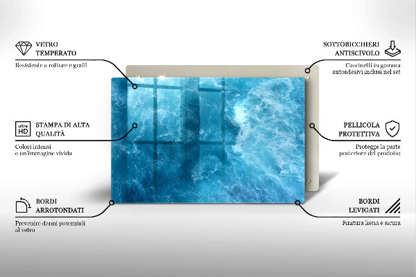 Herdabdeckung Blaues Wasser