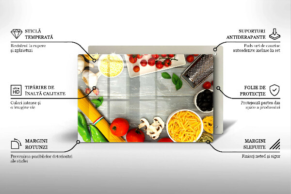 Herdabdeckung Küchenessen