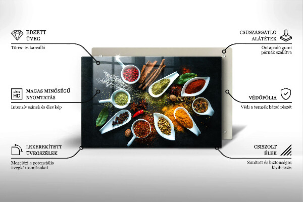 Herdabdeckung Küchengewürze