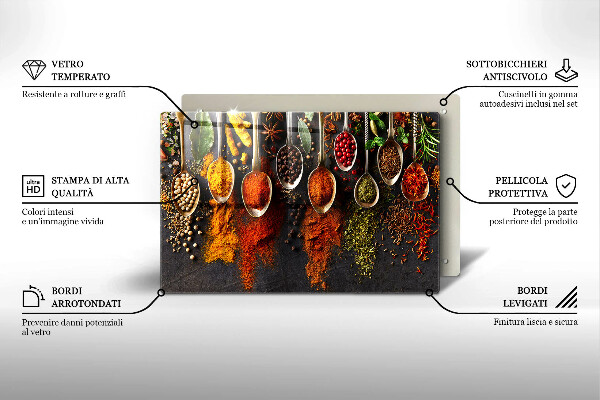 Herdabdeckung Löffel mit Gewürzen