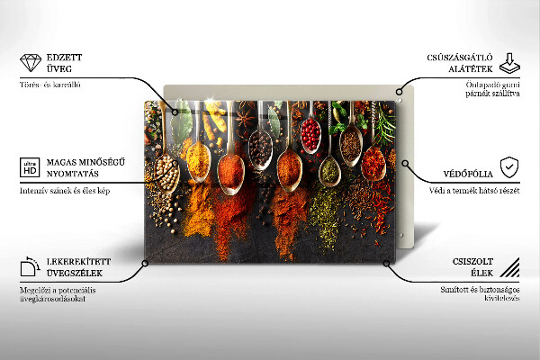 Herdabdeckung Löffel mit Gewürzen