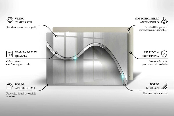 Herdabdeckung Metallabstraktion