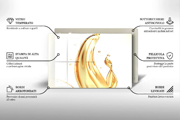 Herdabdeckplatte glas Olivenöl