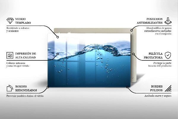 Abdeckung induktionskochfeld Blaues Wasser
