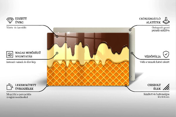 Abdeckung induktionskochfeld Eistüte-Illustration