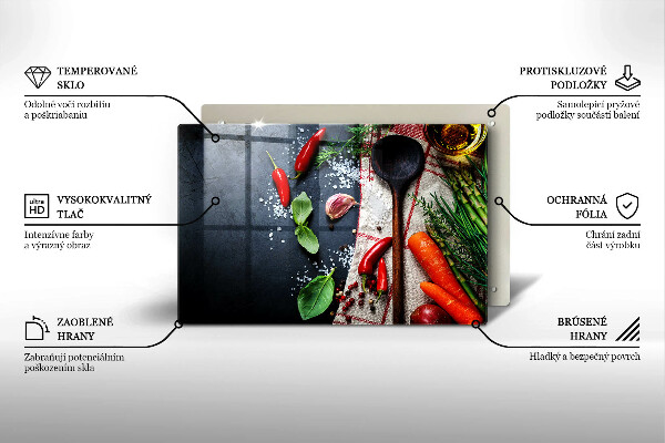 Herdabdeckung Küchenessen