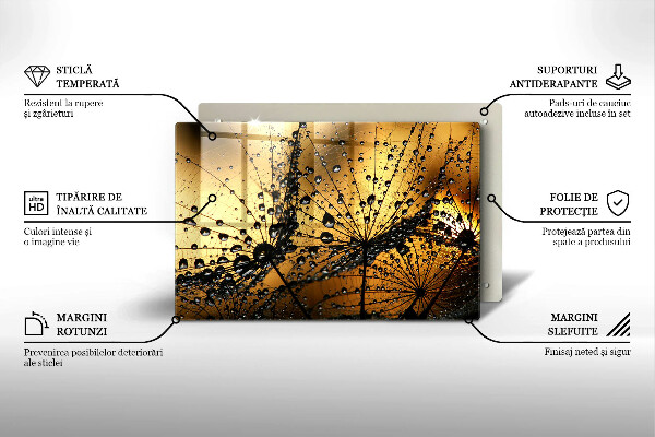 Herdabdeckung Tau und Löwenzahn