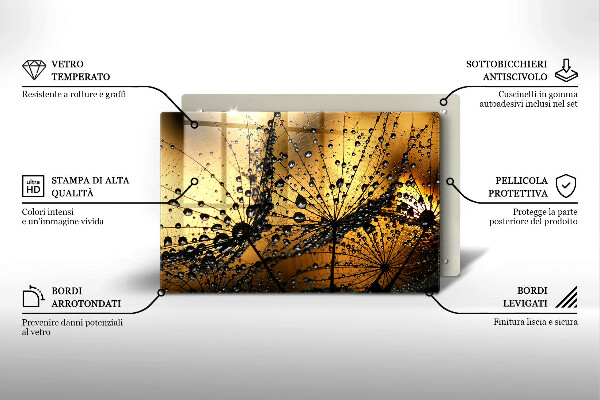 Herdabdeckung Tau und Löwenzahn