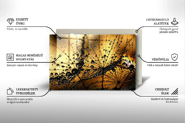 Herdabdeckung Tau und Löwenzahn