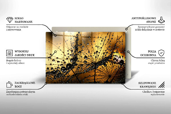 Herdabdeckung Tau und Löwenzahn
