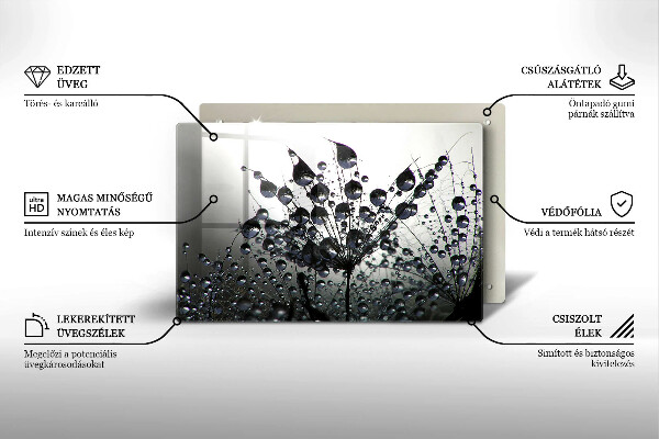 Herdabdeckung Löwenzahn und Tau