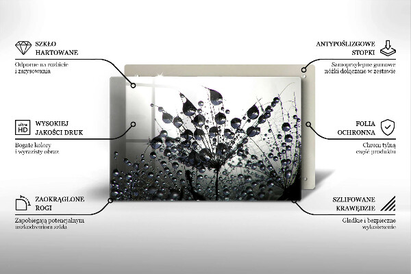 Herdabdeckung Löwenzahn und Tau