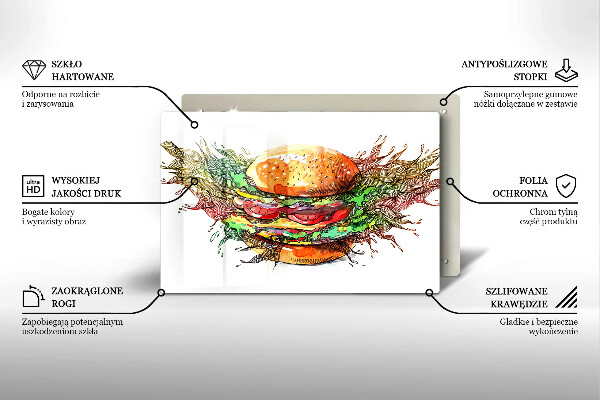 Herdabdeckung Hamburger-Zeichnung