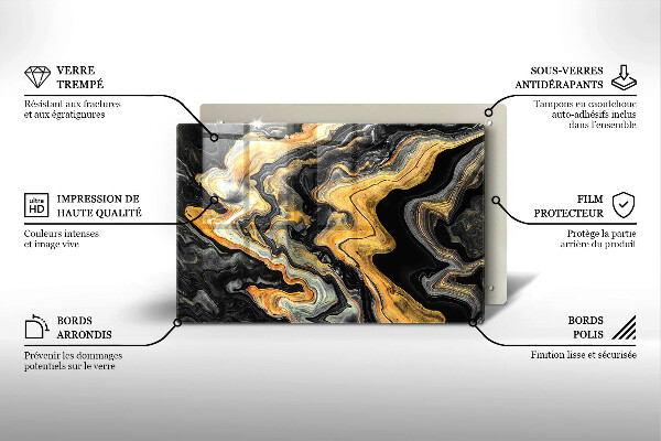 Herdabdeckung Abstrakte Struktur