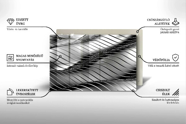 Herdabdeckung 3D-Metallstruktur