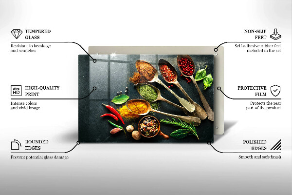 Herdabdeckung Küchenlöffel mit Gewürzen