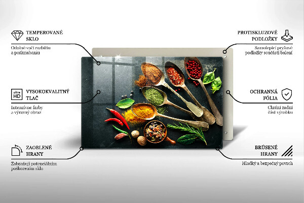 Herdabdeckung Küchenlöffel mit Gewürzen