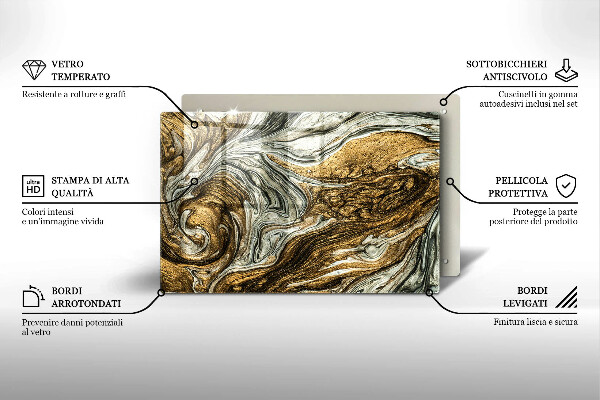 Abdeckung induktionskochfeld Reiche Abstraktion