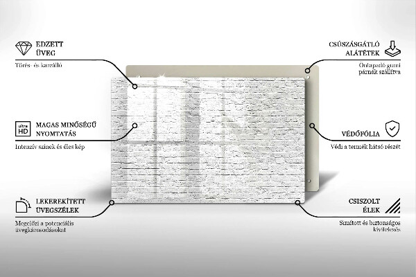 Herdabdeckung Backsteinmauer
