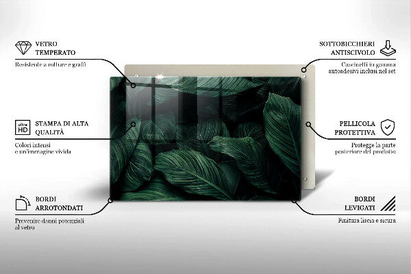 Herdabdeckung Dunkle Blätter